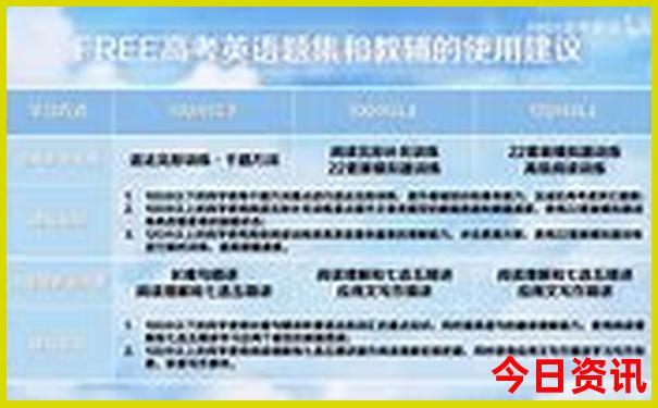 哈尔滨周边一日游景点